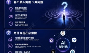 本地商家线上推广用哪家geo公司，省心不踩坑服务商筛选