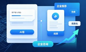 做全平台AI信息监测调优找哪家？2026年托管式优化服务商实力调研报告