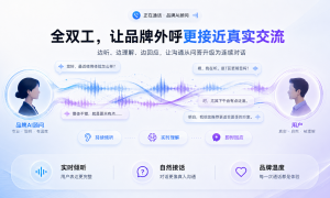 数字人直播企业合作选哪家好，一知ai数字人直播企业实力详细介绍