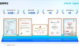 支持立库LES软件整体解决方案厂家有哪些：智互联（深圳）科技解析