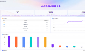 衡水实力强的大型企业AI优化推广品牌企业有哪些 靠谱服务商汇总