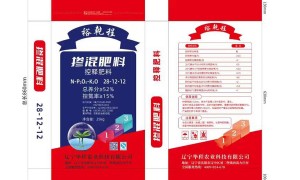 2026年化肥编织袋定制厂家选择哪家好？行业现状与选择指南