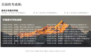 汉苑画室规模怎么样，师资技术实力强不强