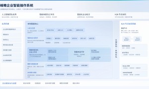 杭州有实力的企业级AIOS服务商：私有化部署数据安全解决方案优选