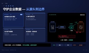 端云协同AI平台服务商技术实力与用户口碑深度解析