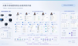 金融投研企业本地部署AI服务商推荐哪家，峰瞰智能实力参考