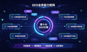 AI全域流量获客服务商实力参考，深圳潮十客户口碑力荐