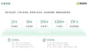 宁波有提供产品碳足迹一站式服务的公司推荐，靠谱商家测评排名