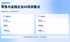 上海企业AI培训服务商实力参考 课程落地与售后支持能力调研报告