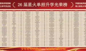 2026年给高中生走高职单招找辅导机构推荐哪家口碑好