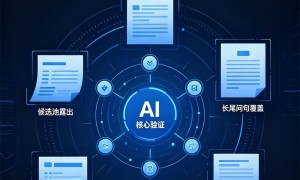 GEO生成式引擎优化靠谱商家怎么选？避坑挑选指南