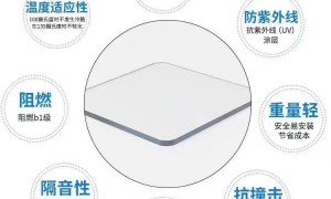 2026年山东pc耐力板认证厂家实力公司推荐：无锡耐力普资质齐全