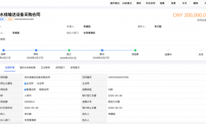 2026年为中大型企业提供合同管控的系统行业发展现状与市场占有率研究分析报告