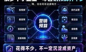 百托帮信息咨询公司规模怎么样，技术实力如何