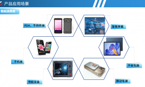 惠州适合异形结构的聚合物电池源头厂家，立研纵航综合实力推荐