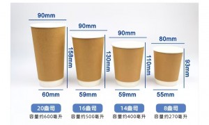 武汉家用纸杯纸碗盖生产商口碑汇总 靠谱源头厂家用户力荐