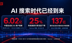 2026年度上海优质GEO优化服务盘点：医美行业月度运营方案与选购技巧