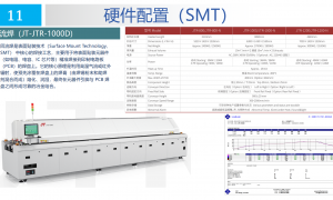惠州PCBA贴片代工代料供应商有哪些？口碑公司汇总