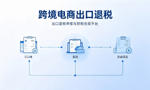 山东9810出口退税服务商筛选指南：小麦云跨境专业服务靠谱
