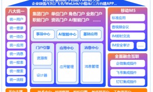 致远A9领航版实施交付，广州广昱信息协同平台运维实力参考