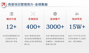 武汉靠谱的项目管理培训实力企业推荐 高登项目管理值得关注