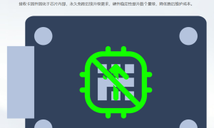 北京视睿讯LED控制系统厂家，强化复杂环境下的信号传输与色彩还原工艺