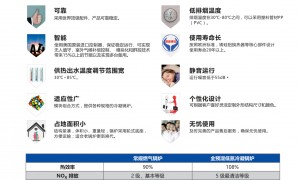 小区储能采暖电锅炉怎么选？星能热能设备提供智能温控与峰谷节能系统