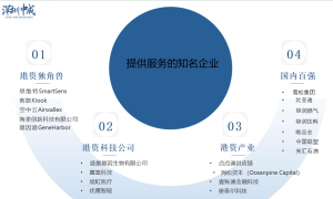 深圳前海桂湾写字楼租赁机构价格公道不玩套路，实力参考