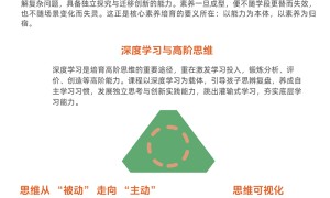 湘潭儿童思维训练机构附近哪家好？靠谱的少儿专注力与策略思维机构用户力荐