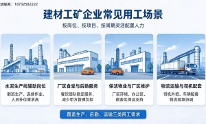 丰润劳务外包行业现状与选择指南：广受信赖服务商综合实力推荐