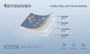 不用胶水的墙布，不刷油漆的焕新，天洋墙布四层结构黑科技！