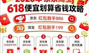 倒计时3天！淘宝京东618终极收官大促！17号晚8点全面开启！京东淘宝618超级红包+国家国补双重叠加，千元省钱攻略全解
