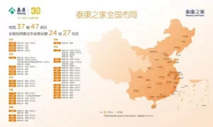 薛继豪：深耕养老金融 泰康人寿以“新寿险”服务“十五五”高质量发展大局