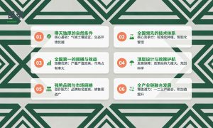 襄阳羊肚菌的产业优势